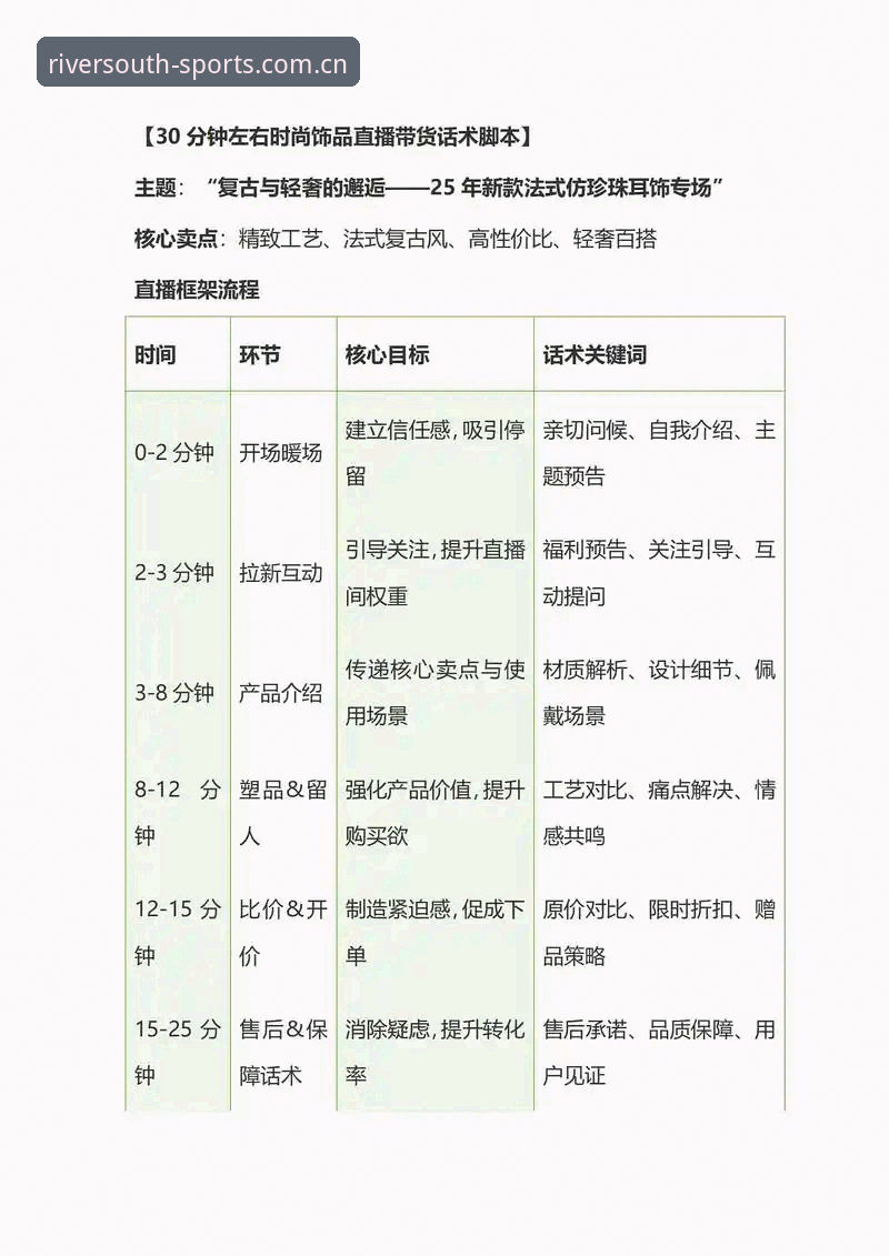恪守匠心与风范直播平台推荐推荐 恪守匠心与风范直播平台推荐推荐:从困惑到顺畅的使用指南